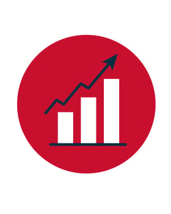 Business of Practice
